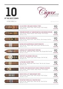 Cigar Journal - De bedste cigarer 2/2014